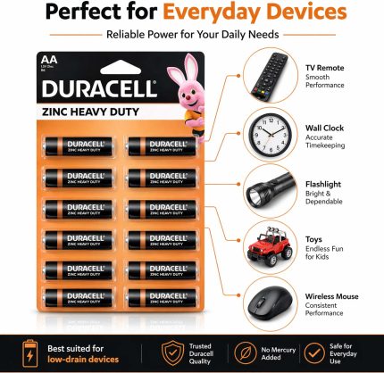 Duracell AA Zinc Battery (Pack of 12)