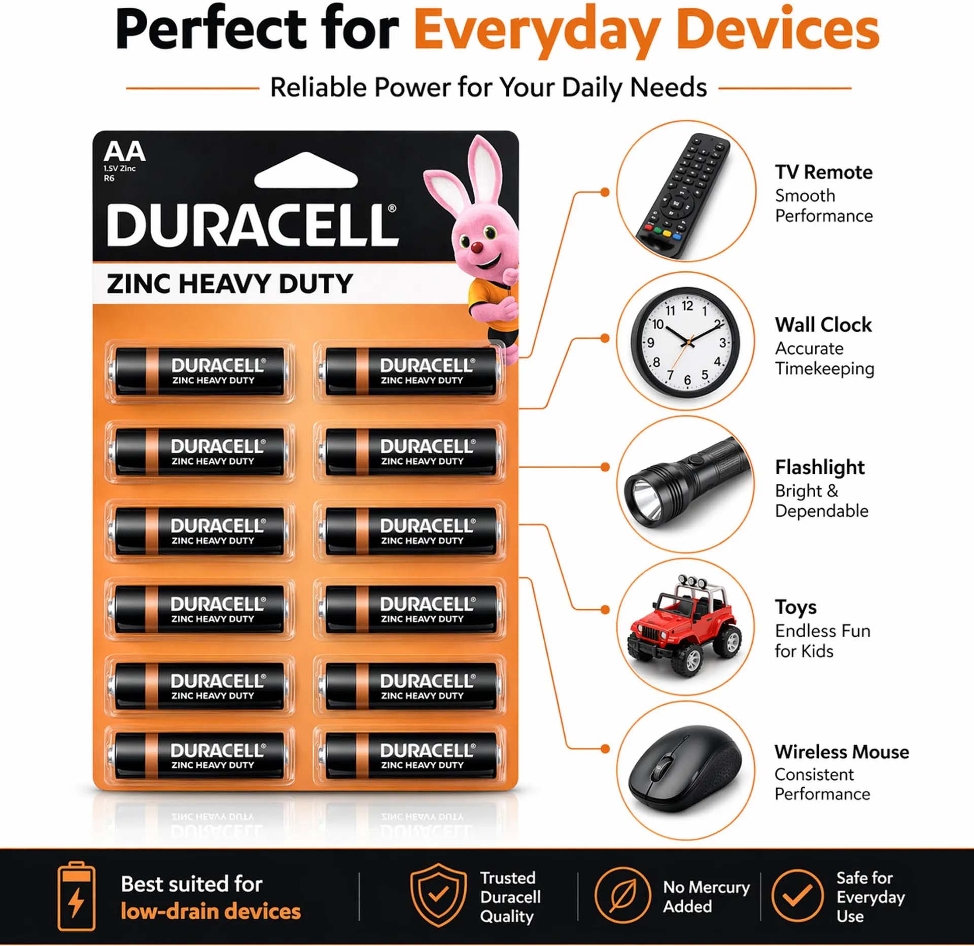 Duracell AA Zinc Battery (Pack of 12) - Image 2